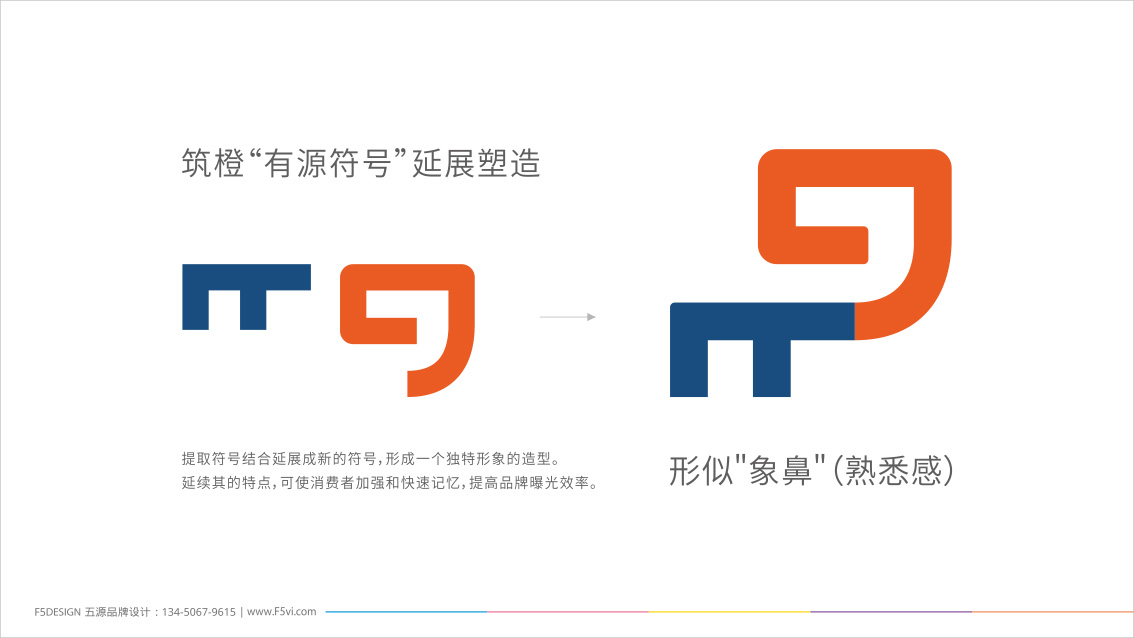 深圳筑橙科技企業VI設計,LOGO設計,品牌設計